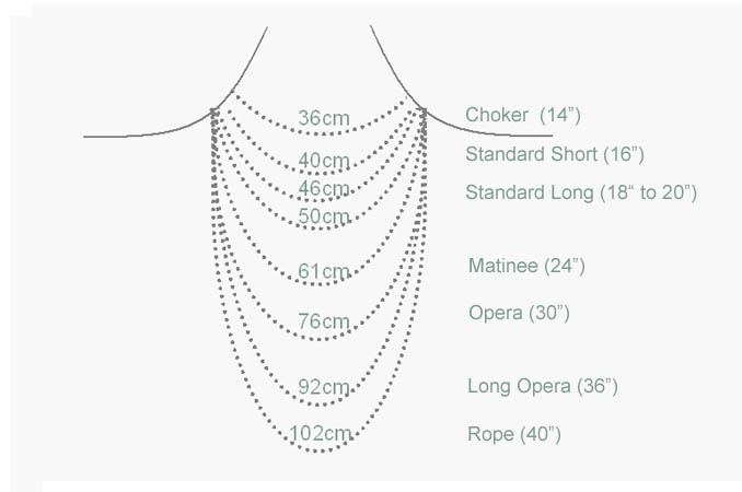 necklace-sizing-chart-4.jpg